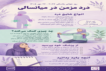 midlife pain1